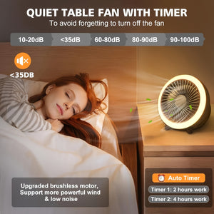 10400mAh Portable Rechargeable Fan: Remote Desk Camping 8-Inch Fan with LED Lantern, 3 Speeds, 3 Lighting Modes, Suitable for Bedroom, Office, Outdoor, and Tent Use